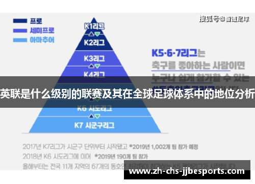 英联是什么级别的联赛及其在全球足球体系中的地位分析
