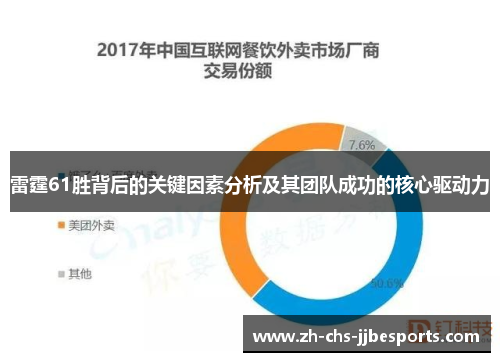 雷霆61胜背后的关键因素分析及其团队成功的核心驱动力