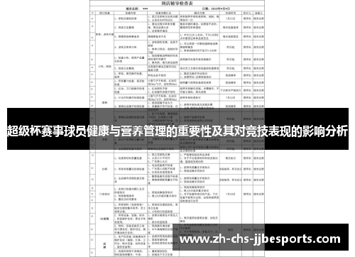 超级杯赛事球员健康与营养管理的重要性及其对竞技表现的影响分析 超级杯赛事球员健康与营养管理的重要性及其对竞技表现的影响分析