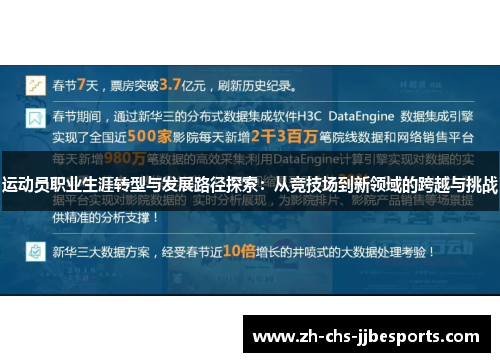 运动员职业生涯转型与发展路径探索：从竞技场到新领域的跨越与挑战