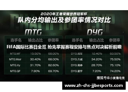 FIFA国际比赛日全览 抢先掌握赛程安排与焦点对决解析前瞻