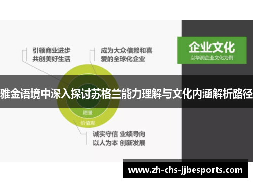 雅金语境中深入探讨苏格兰能力理解与文化内涵解析路径