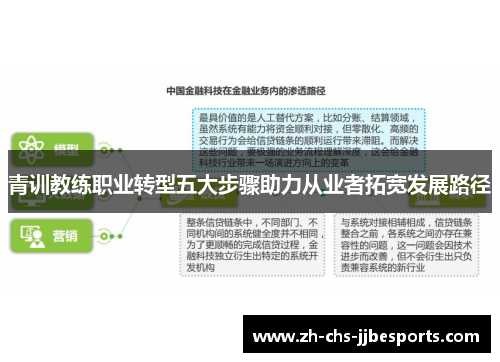青训教练职业转型五大步骤助力从业者拓宽发展路径